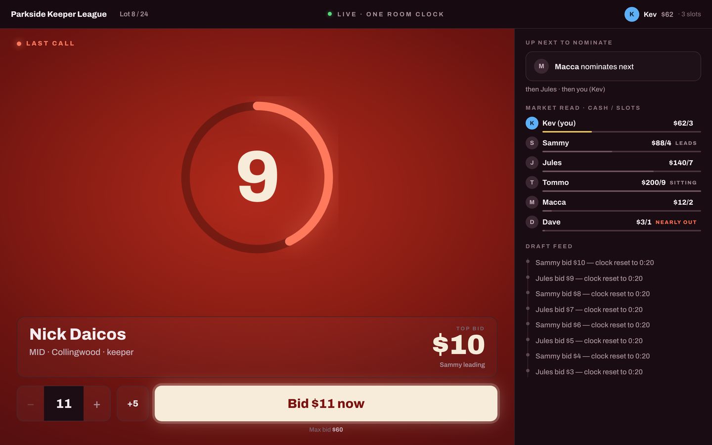 Gavel on a laptop in last call: nine seconds left, Nick Daicos at $10, Sammy leading, with every coach’s cash and the draft feed down the side.